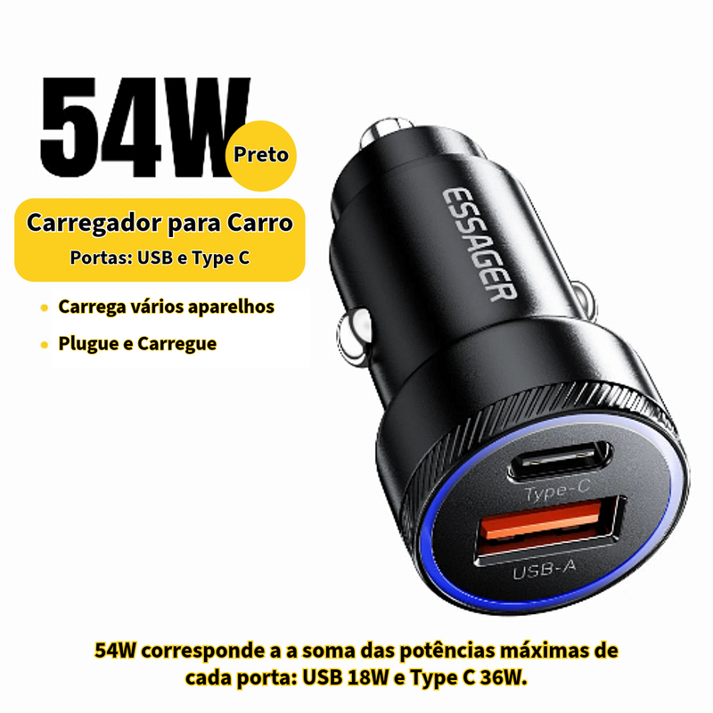 FastFlow Charge Pro 54W Dual