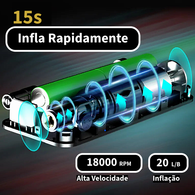 PneumatiQ Air Pro Rechargeable